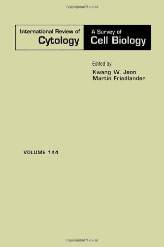 International review of cytology