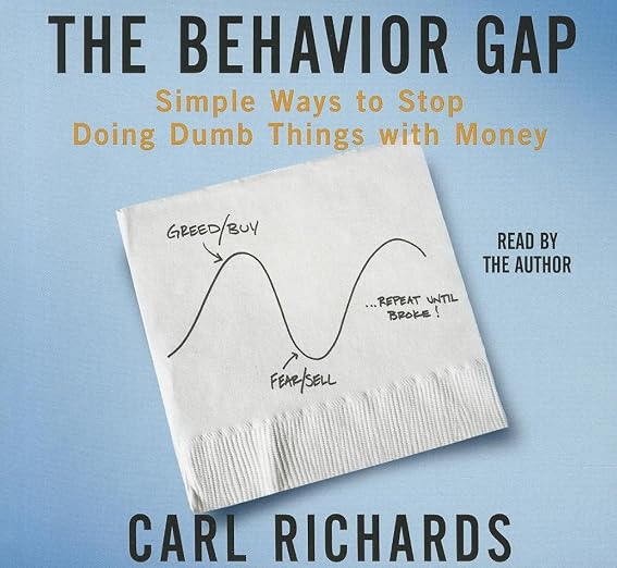The Behavior Gap