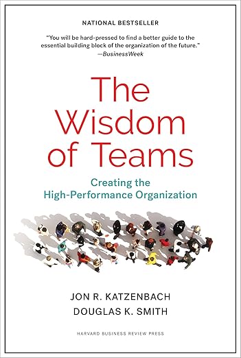 The wisdom of teams