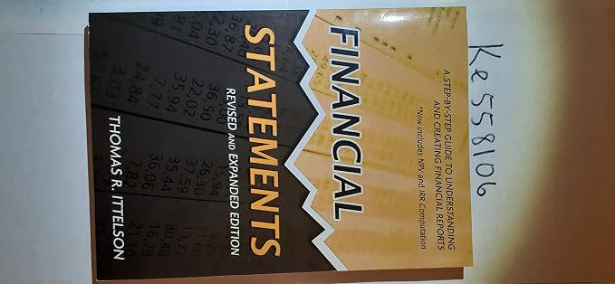 Financial statements