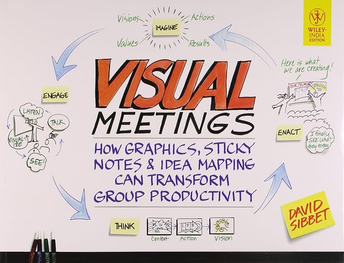 Visual Meetings